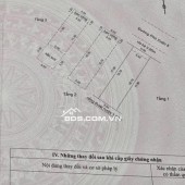 Bán nhà 3 tầng MT Phú Xuân 5 - Thông Phùng Hưng